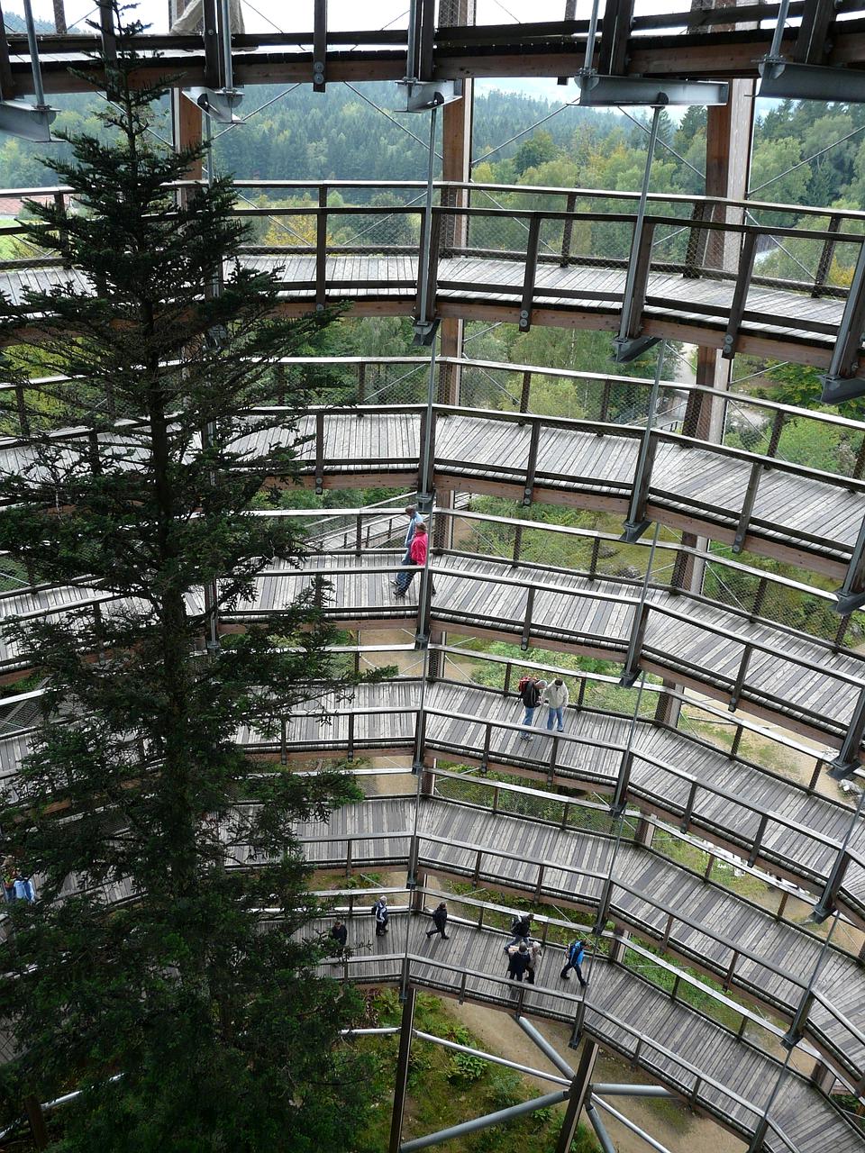 Cover of eBook about Systems Thinking